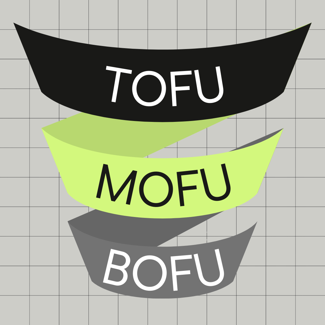 Door de klantreis met TOFU, MOFU en BOFU